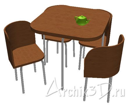 стол и стульчик IKEA